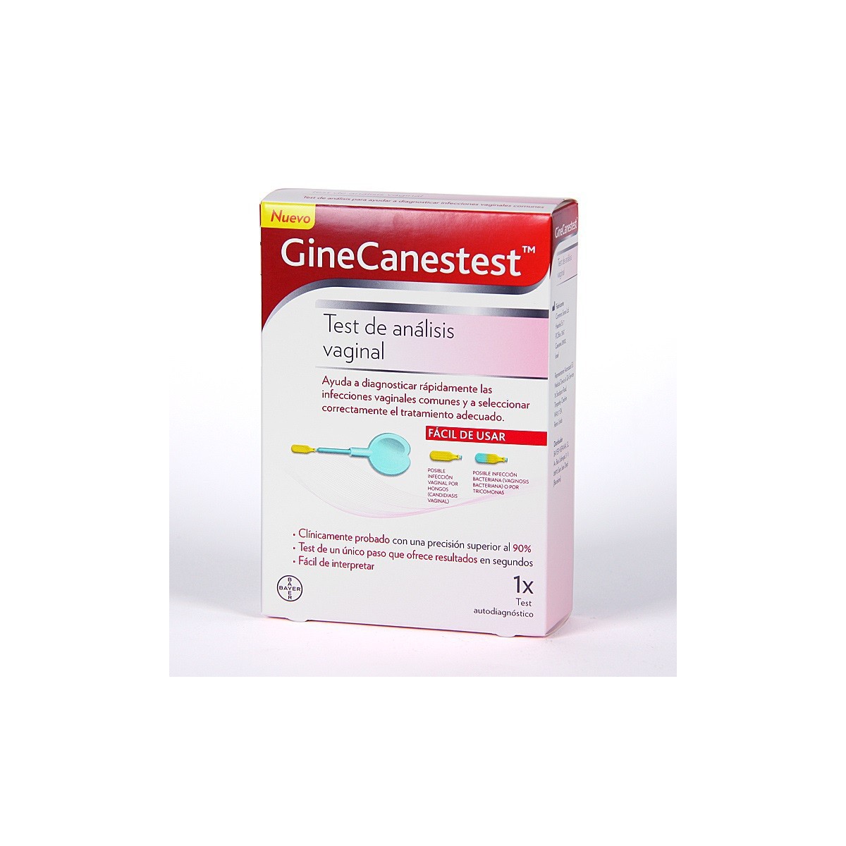 ginecanestest 1 test 