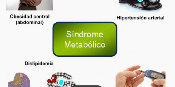 Síndrome metabólico